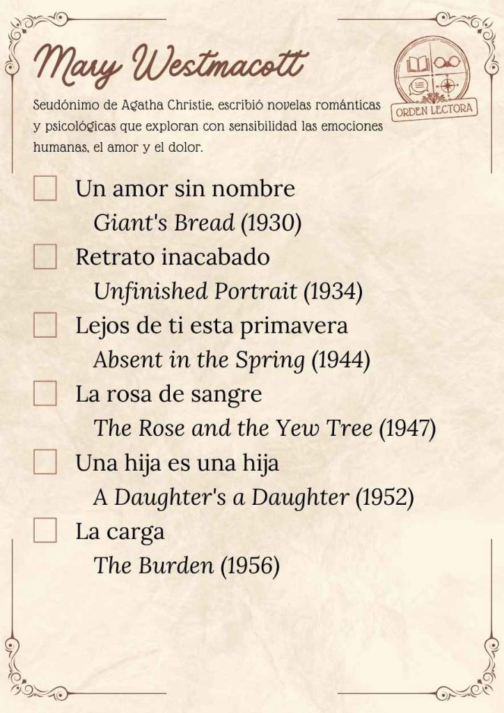 Un Amor Sin Nombre